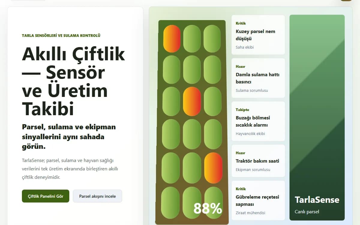 Akıllı Çiftlik — Sensör ve Üretim Takibi ekran görüntüsü