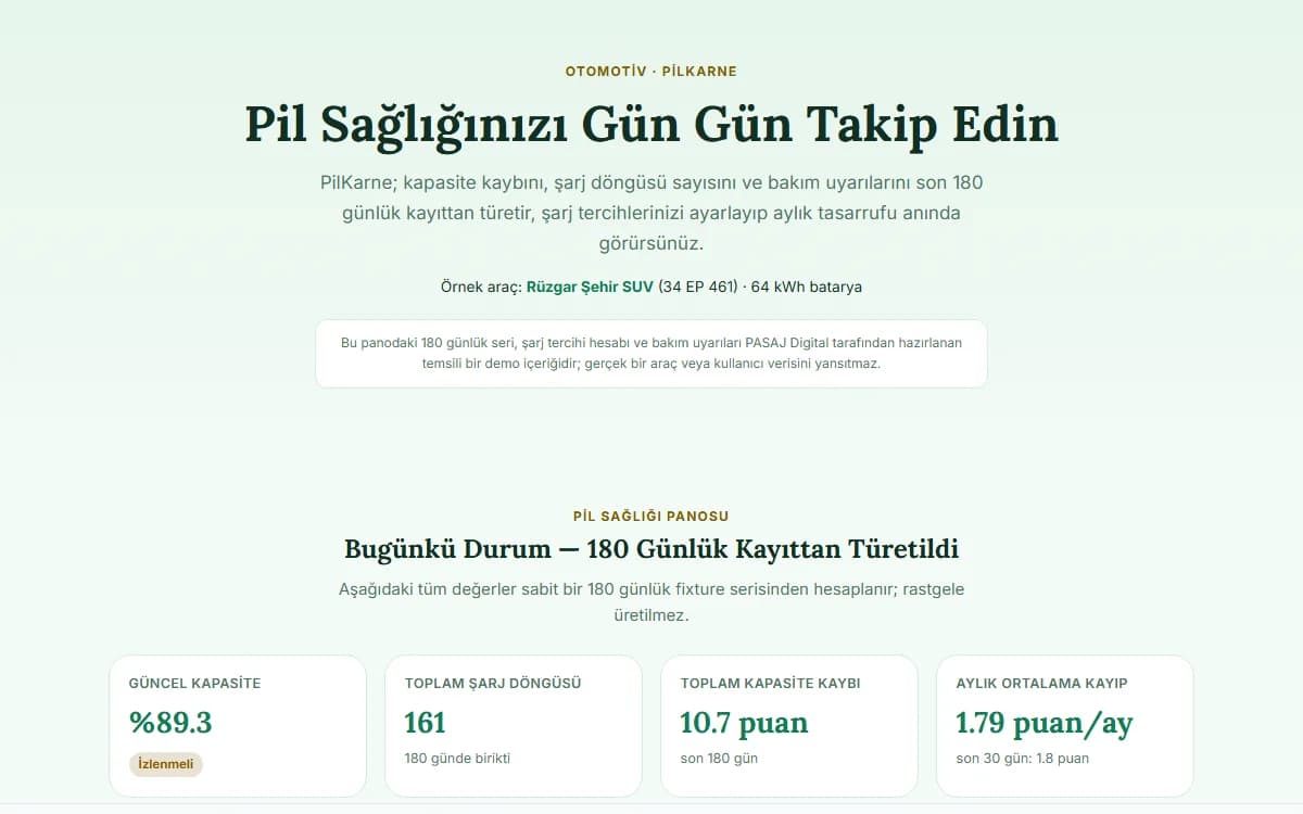 Elektrikli Araç Pil Sağlığı — Kapasite & Bakım Panosu ekran görüntüsü