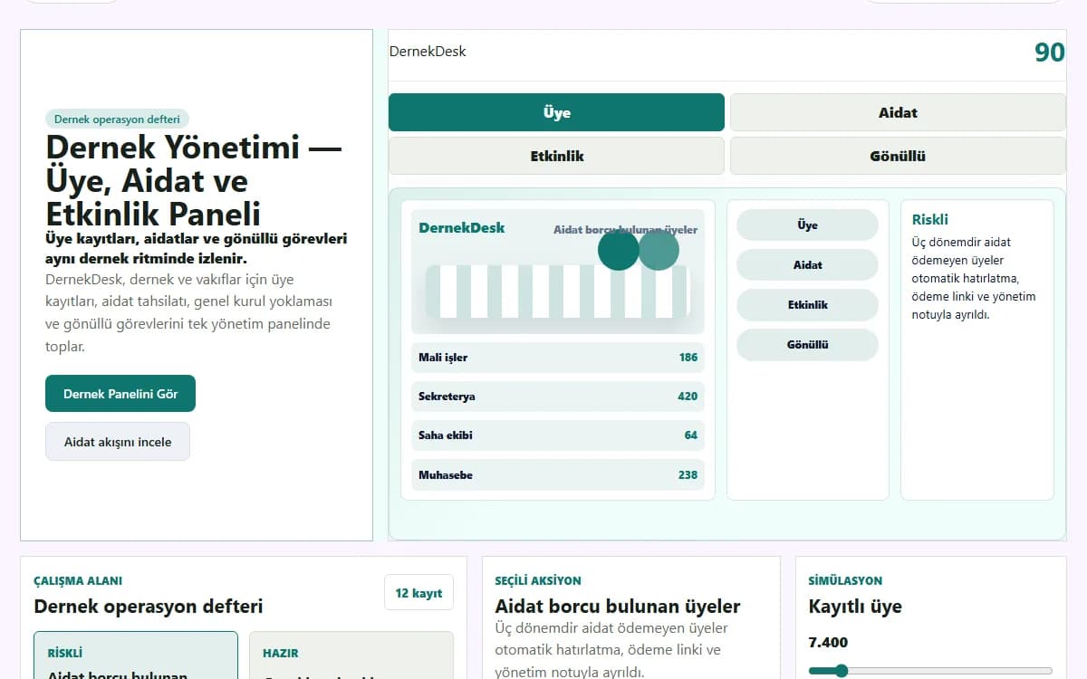 Dernek Yönetimi — Üye, Aidat ve Etkinlik Paneli ekran görüntüsü