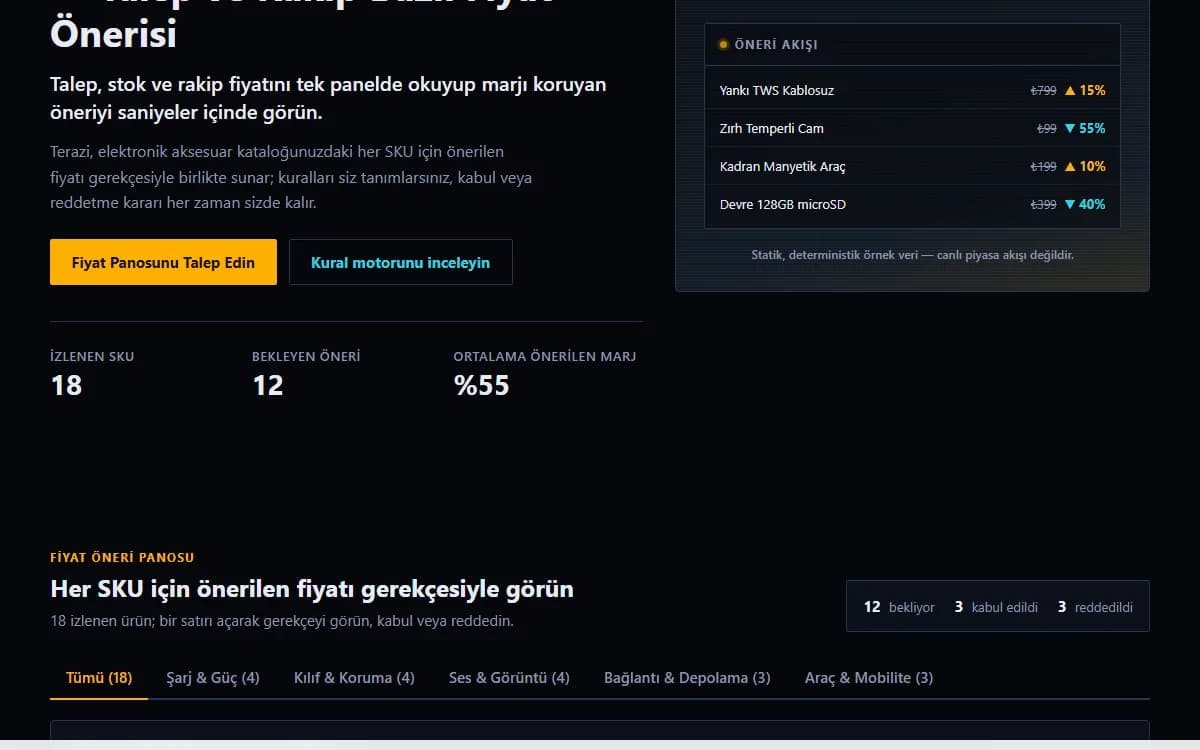 Dinamik Fiyatlandırma Motoru — Talep ve Rakip Bazlı Fiyat Önerisi ekran görüntüsü