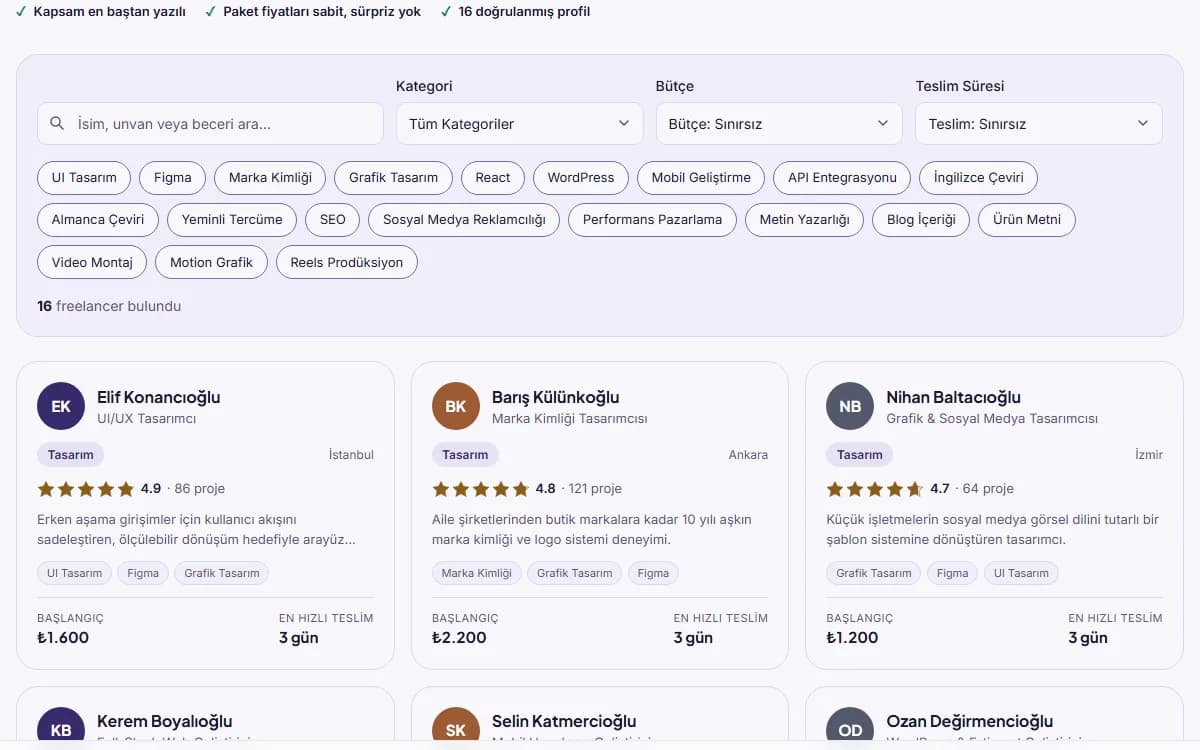 Freelancer Pazarı — Paket Fiyatlı Yetenek Vitrini ekran görüntüsü