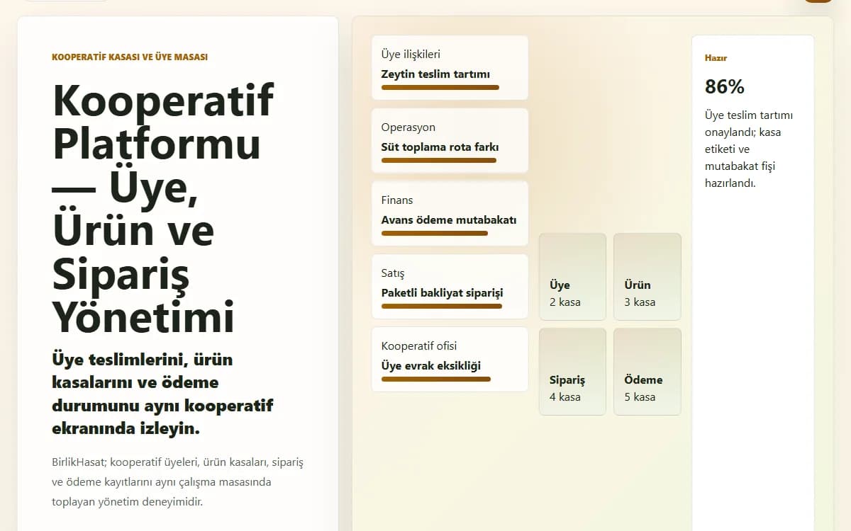 Kooperatif Platformu — Üye, Ürün ve Sipariş Yönetimi ekran görüntüsü