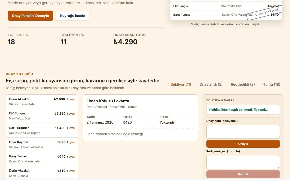 Masraf Yönetimi — Harcama Onay Platformu ekran görüntüsü