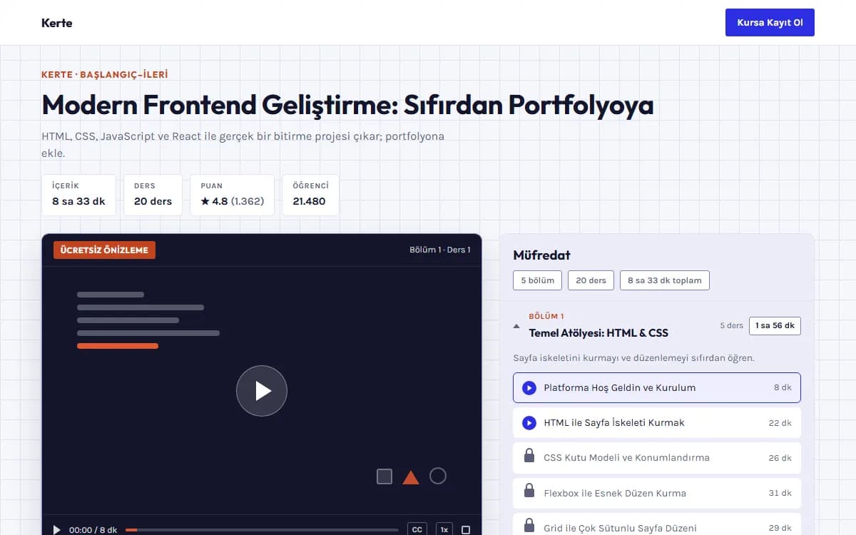 Online Kurs — Müfredat Önce Kurs Platformu ekran görüntüsü