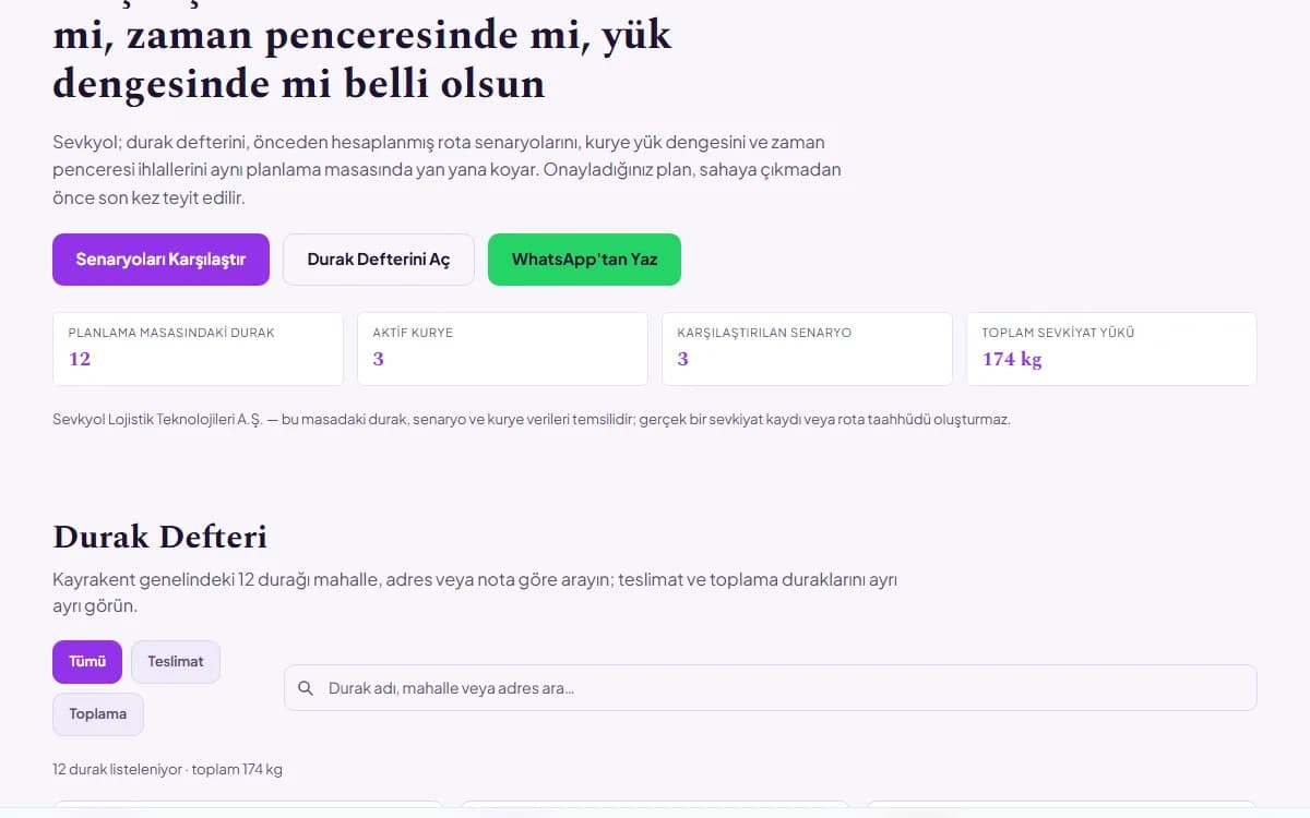 Rota Optimizasyon — Teslimat Planlama Aracı ekran görüntüsü