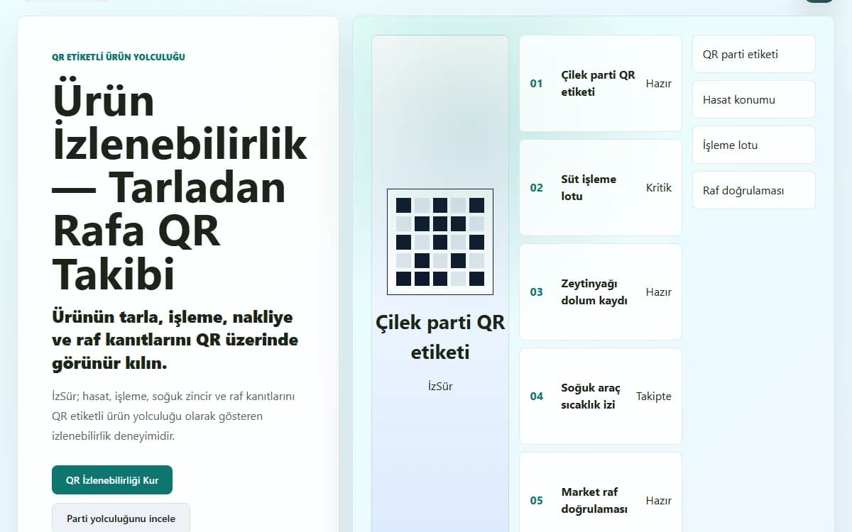 Ürün İzlenebilirlik — Tarladan Rafa QR Takibi ekran görüntüsü