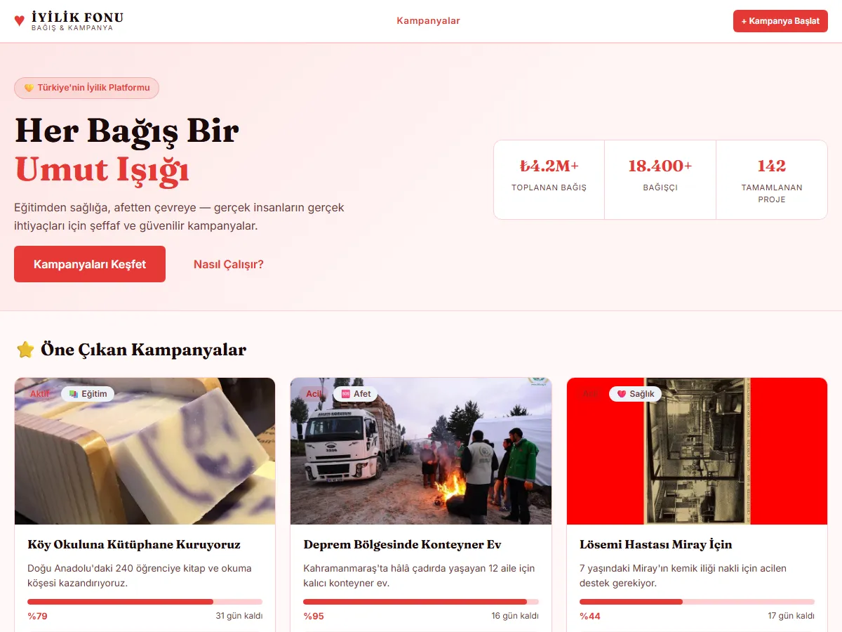Bağış Kampanyası — Sosyal Sorumluluk Platformu ekran görüntüsü